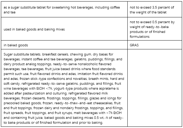 for Dr. Berg's Fat Bomb Recipe, designed to attract readers while complying with SEO standards: